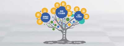 888集团·「中国」·官方网站